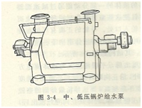 大東海泵業(yè)多級離心泵結構圖4