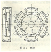 大東海泵業(yè)多級離心泵結構圖6