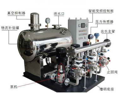 大東海泵業(yè)變頻無(wú)負(fù)壓供水設(shè)備