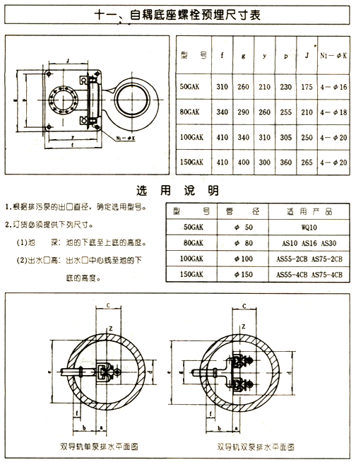 大東海泵業(yè)AS泵使用說(shuō)明圖片