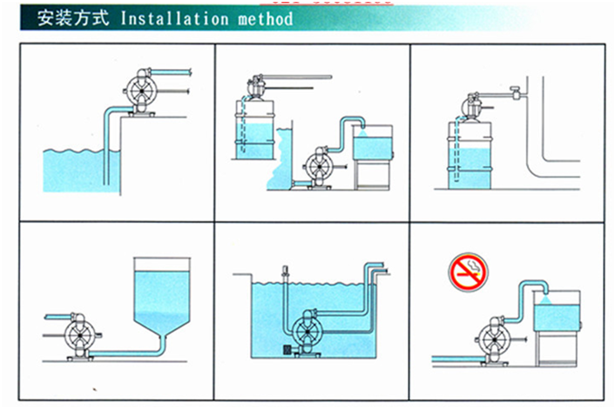 大東海泵業(yè)氣動(dòng)隔膜泵安裝示意圖