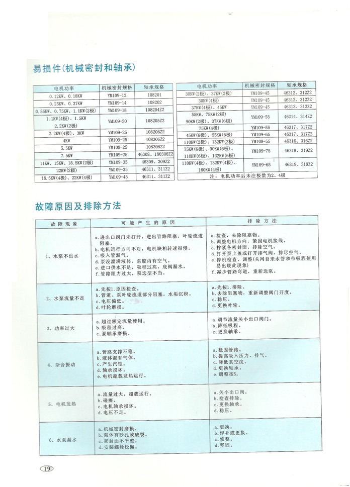 大東海泵業(yè)ISG離心泵機械密封參數表