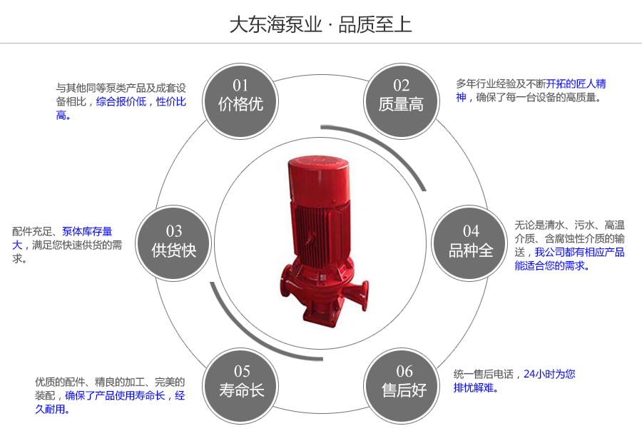 大東海泵業(yè)恒壓切線(xiàn)消防泵質(zhì)量保證圖