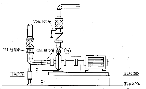 安裝示意圖1